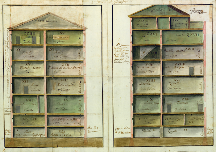 Rendering of a vertical section of a building in the Ghetto Nuovo by Giorgio Fossati, 1777, typical of the oldest structures in the Ghetto, with shops at the lowest level and residences above. ©Venice, Archivio di Stato, Ufficiali al cattaver